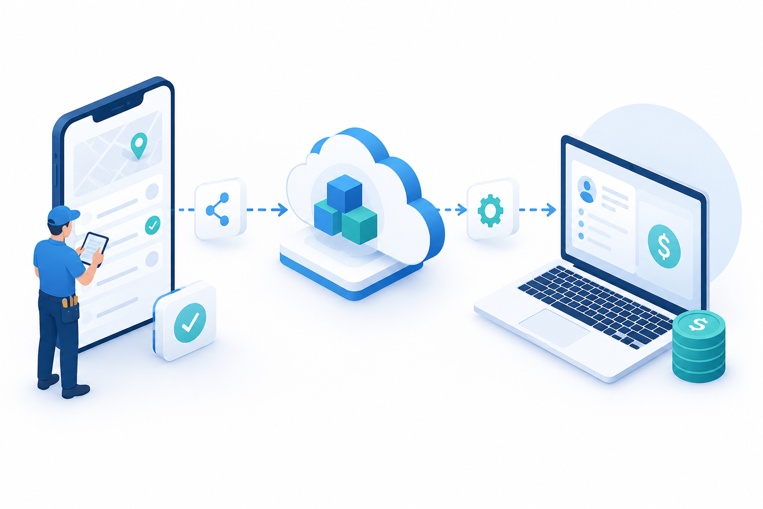 Zuper with Paycom Integration