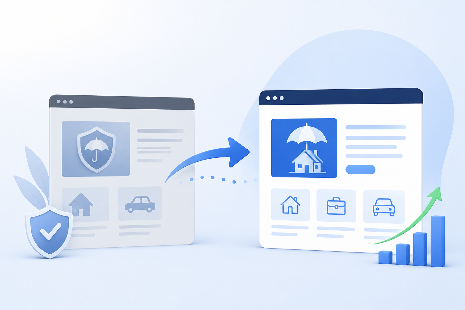 Insurance website to HubSpot